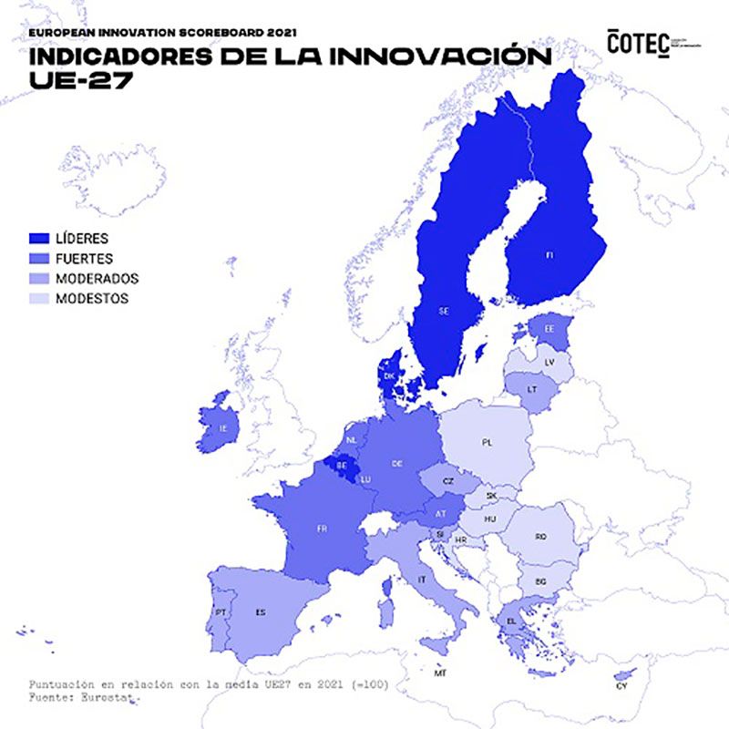 European Innovation Scoreboard 2021