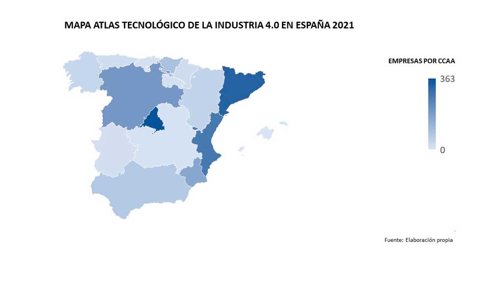 Consultoría tecnológica e IoT: los sectores más potentes de la industria 4.0 en España 