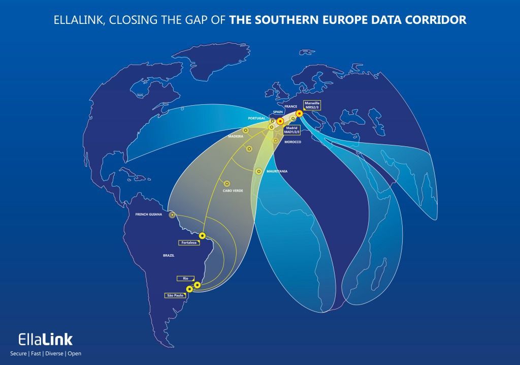 EllaLink colabora con Equinix en el primer cable submarino de alta capacidad entre América Latina y Europa