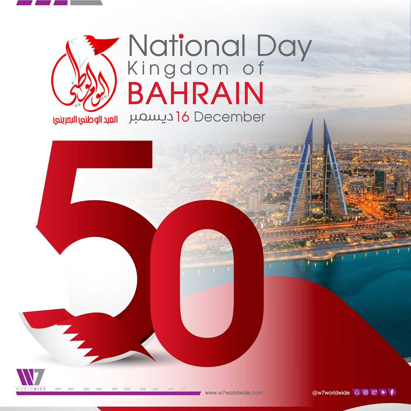 Bahrain Celebrates the 50th National Day with Economic Growth Renaissance