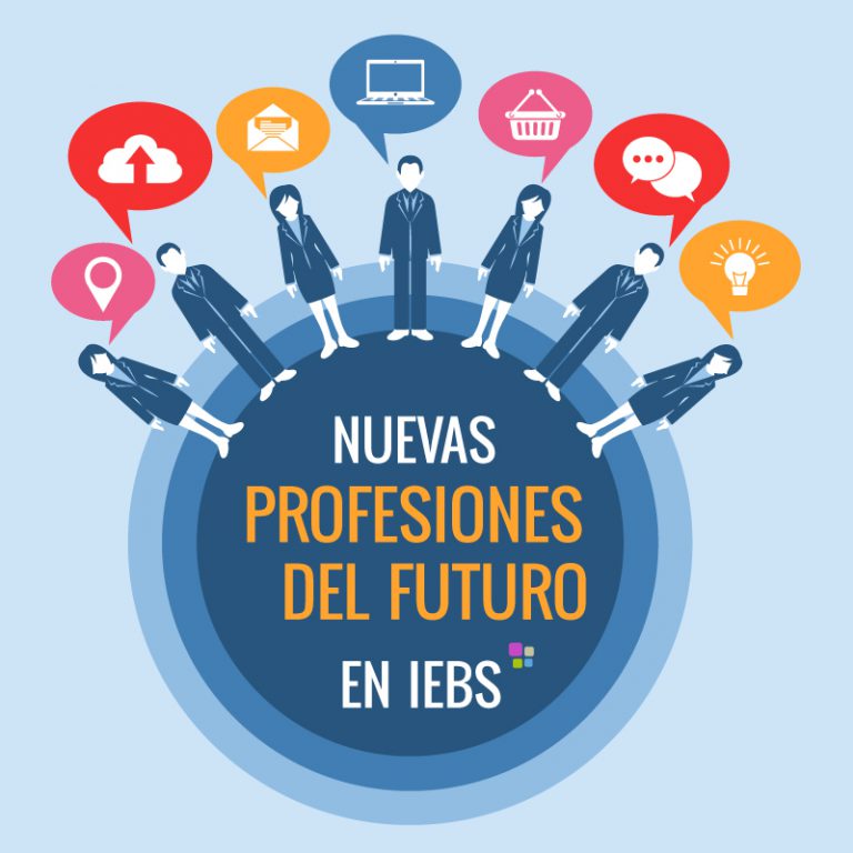 Once sectores en los que emprender en 2022