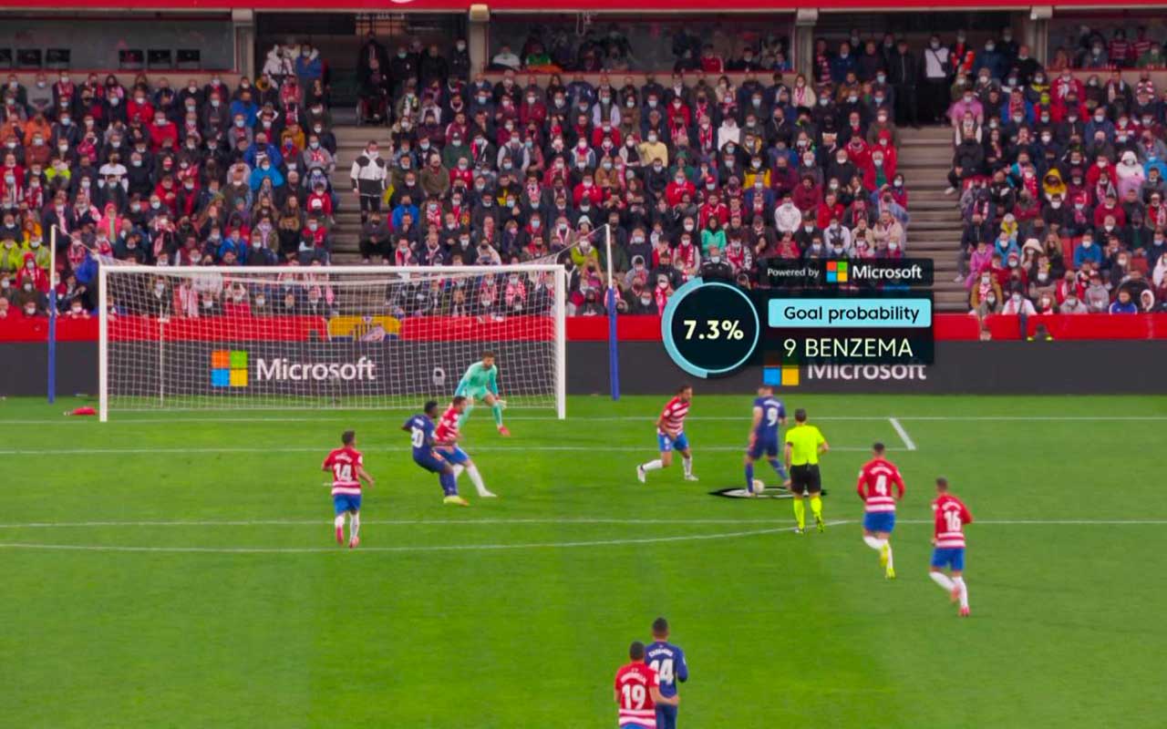 LaLiga: la primera en contar en sus retransmisiones un modelo avanzado de Probabilidad de Gol graficado casi en tiempo real con tecnología de Microsoft
