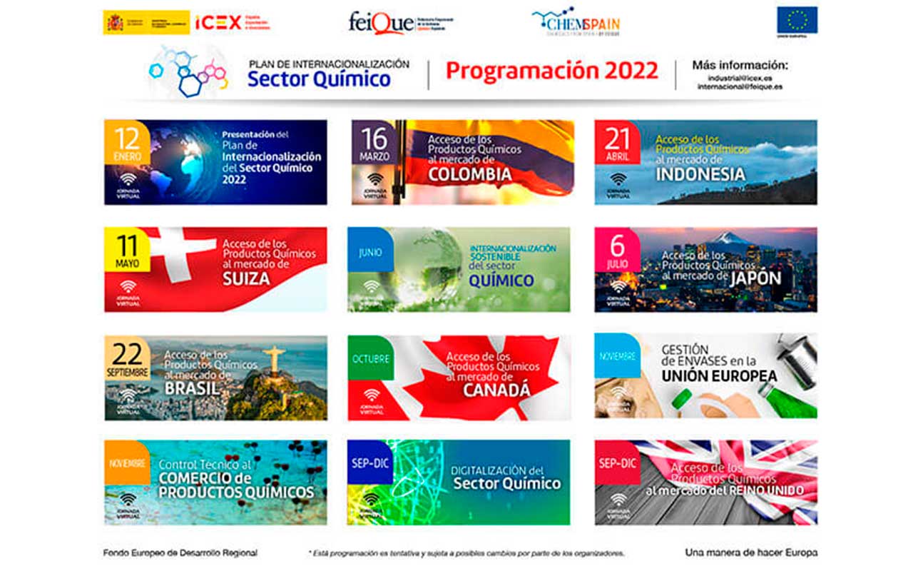 Feique e ICEX España presentan el Plan de Internacionalización del Sector Químico 2022