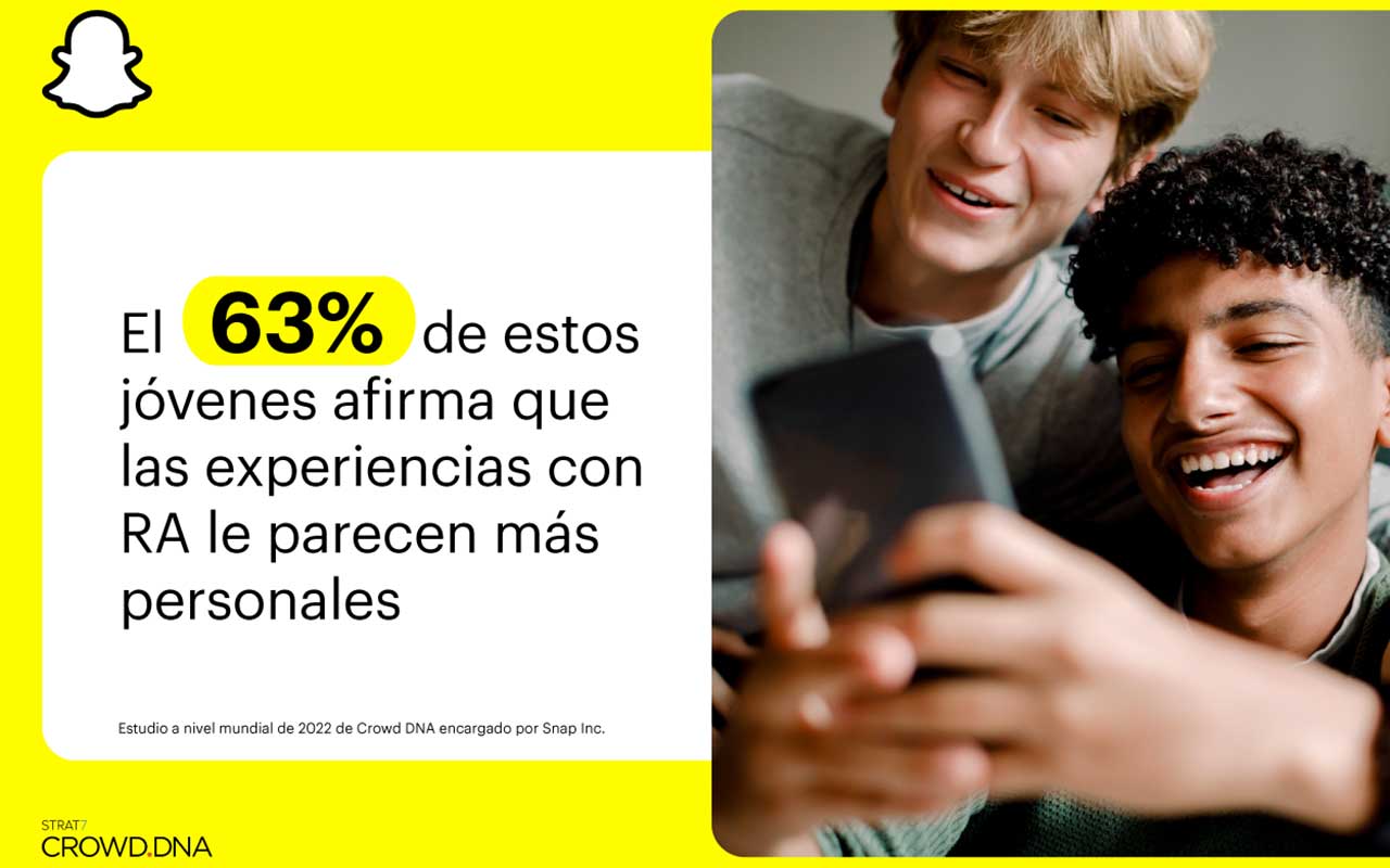 Snapchat presenta el informe sobre la Generación Z: conexiones más profundas, comunicación creativa y hacer del mundo un lugar mejor 