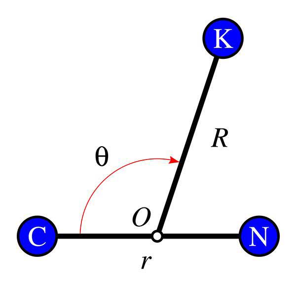 KCN