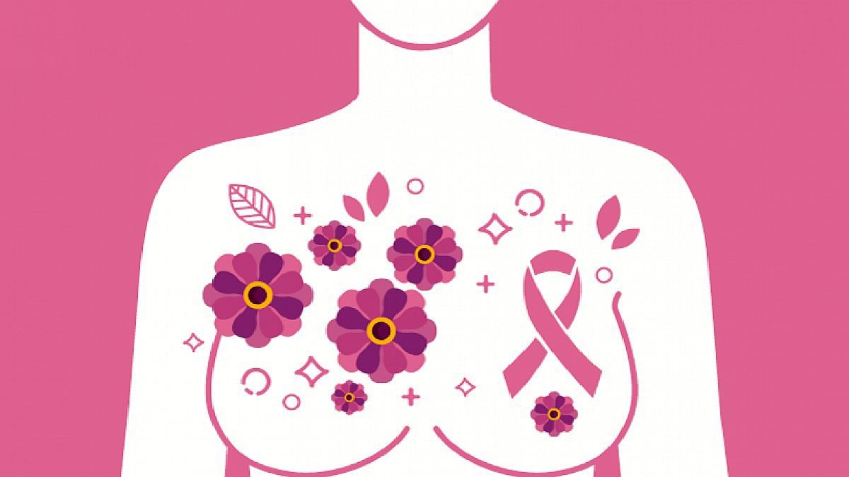 Un estudio computacional ofrece una vía para mejorar el tratamiento de uno de los tipos de cáncer de mama más agresivos