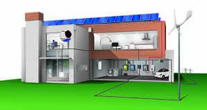 Smart House