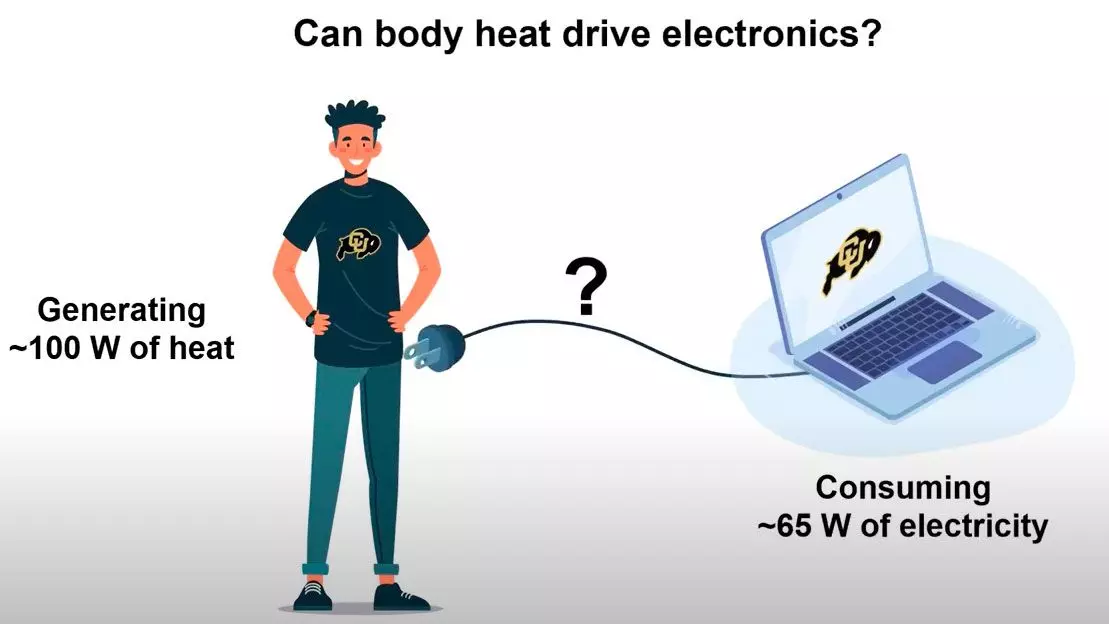 New wearable device turns the body into a battery