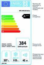 La etiqueta energética permite identificar rápidamente el consumo de los dispositivos y electrodomésticos antes de comprarlos.