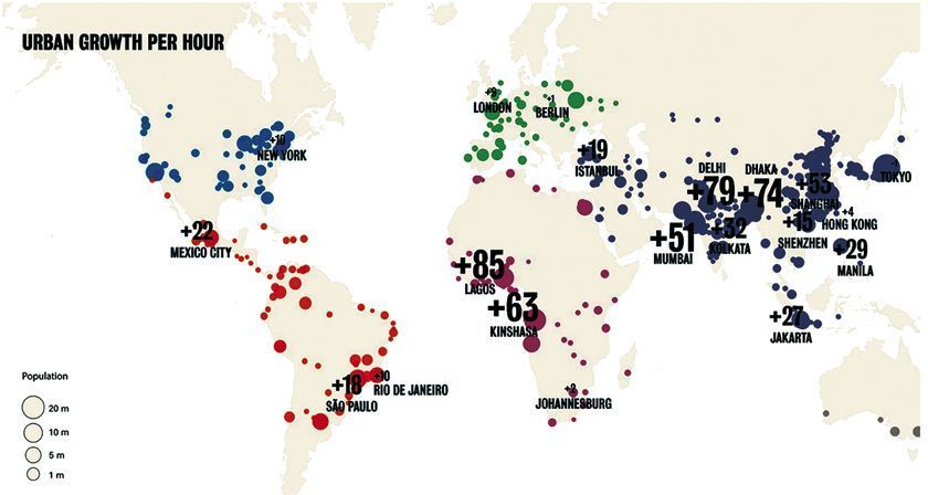 Perspectivas de la urbanización mundial de las Naciones Unidas