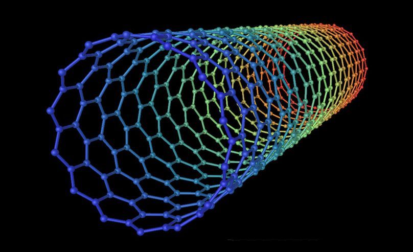 Nanotecnología Nanotecnología