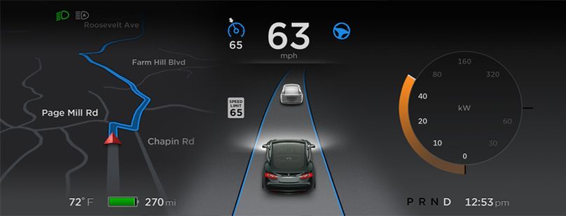 SolarCity Corp de Tesla