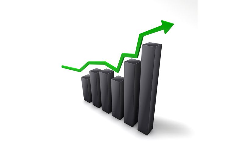 Analytics Market