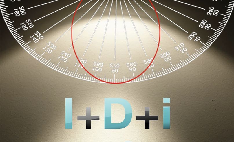 I+D+I
