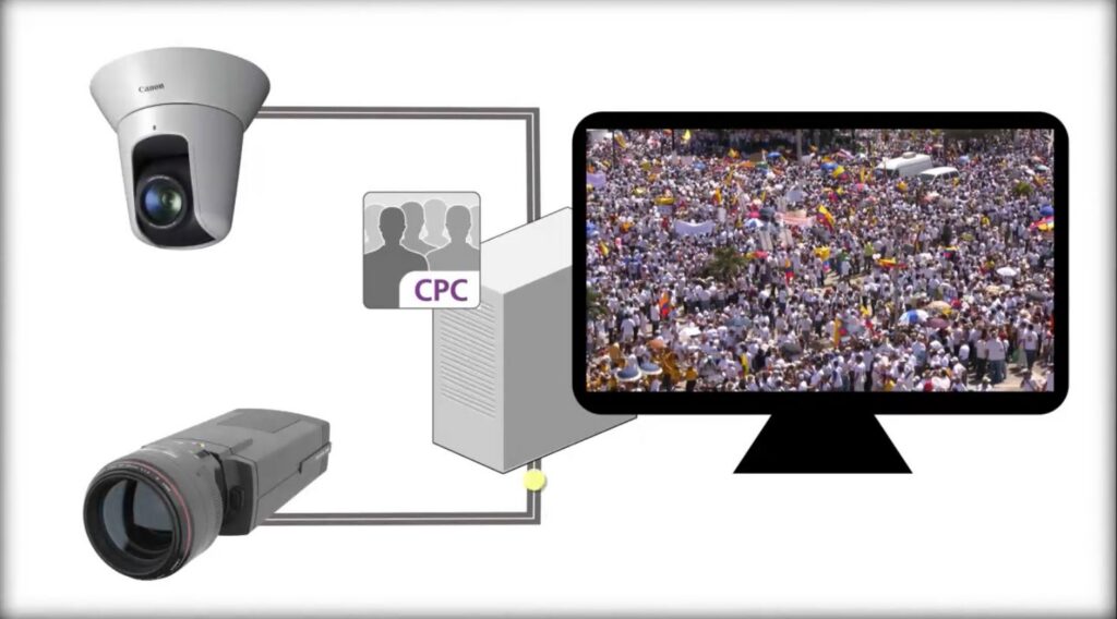 Contador Personas