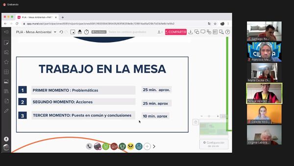Mesa ambiental Buenos Aires
