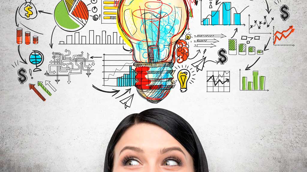 ¿Qué es la innovación y qué tipos hay?
