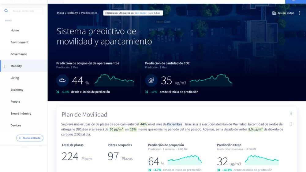 FIWOO y la Universidad de Málaga desarrollan un sistema de gestión inteligente del tráfico