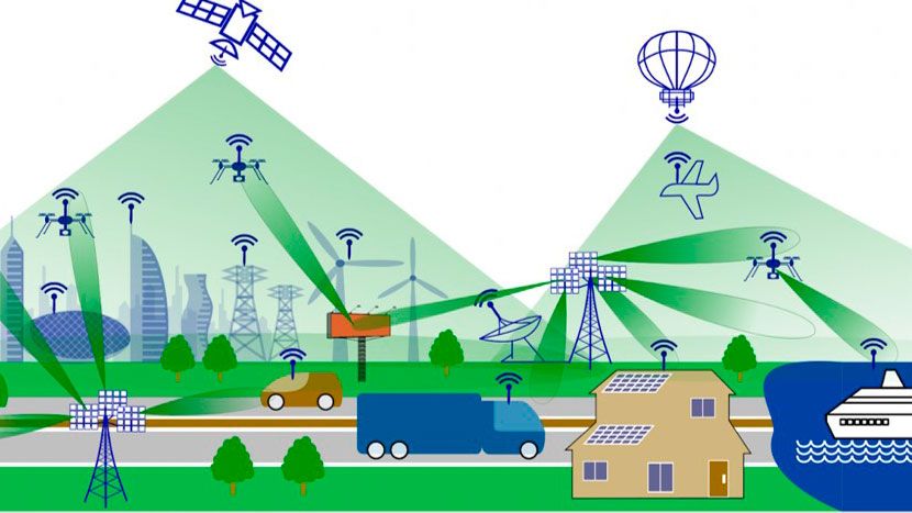 ¿Cuál es el futuro de las comunicaciones con drones?