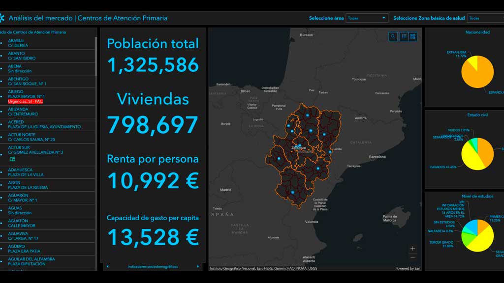 Esri y Shoppertec lanzan una solución de location intelligence para ayudar al sector farmacéutico