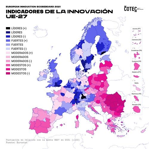 European Innovation Scoreboard 2021