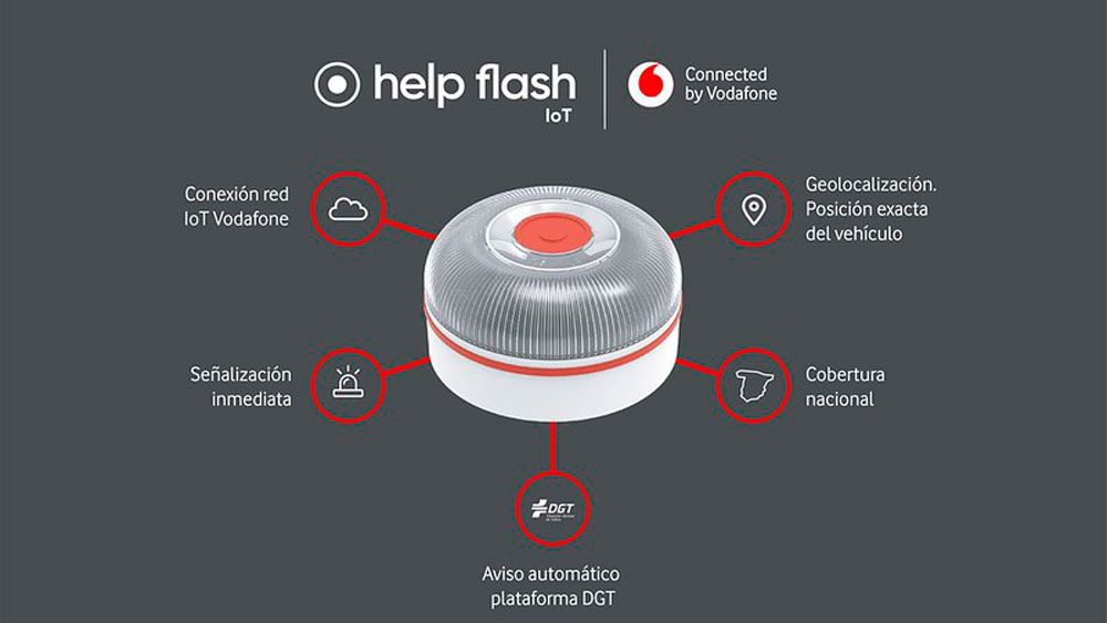 Vodafone y Netun Solutions se alían para lanzar el primer dispositivo luminoso IoT que sustituye al triángulo de emergencia en carretera