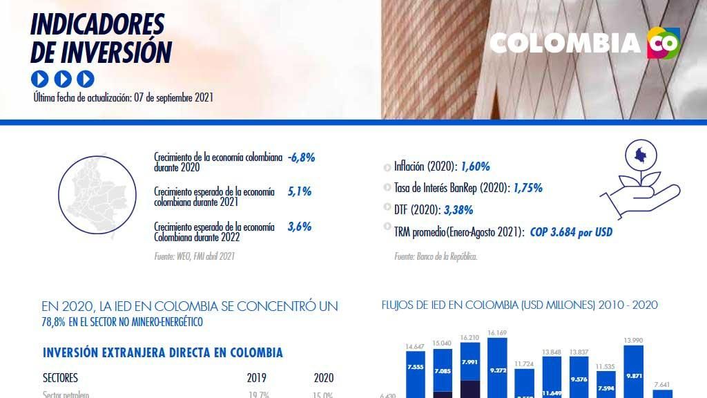 Ya están abiertas las inscripciones para el Colombia Investment Summit