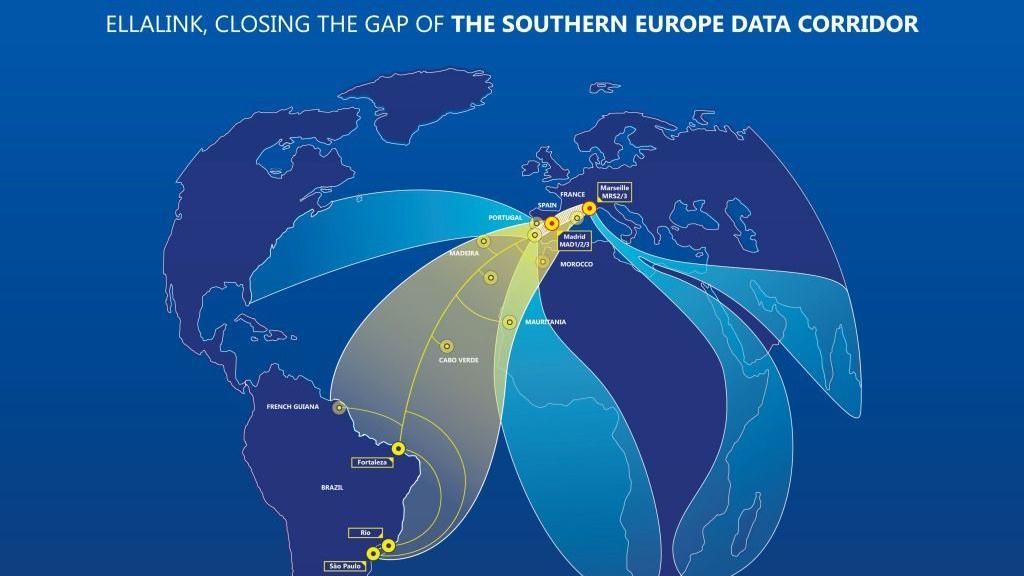 EllaLink colabora con Equinix en el primer cable submarino de alta capacidad entre América Latina y Europa
