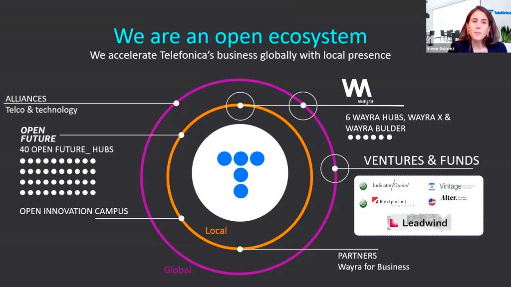 Espaitec clausura la segunda edición de Innovatossals con la participación de Microsoft, Telefónica, Iberdrola y PlayStation