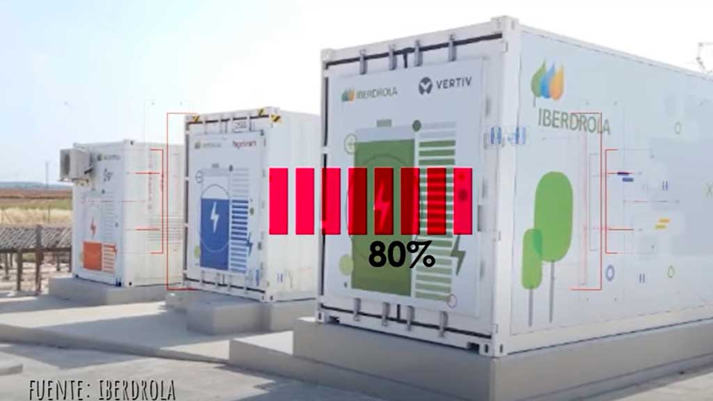 Feique, Foro Química y Sociedad y Unicoos publican un nuevo vídeo sobre la química y el almacenamiento energético