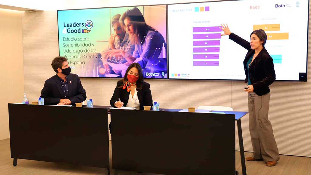 Leaders4Good: 1er Estudio sobre Sostenibilidad y Liderazgo de las Personas Directivas en España
