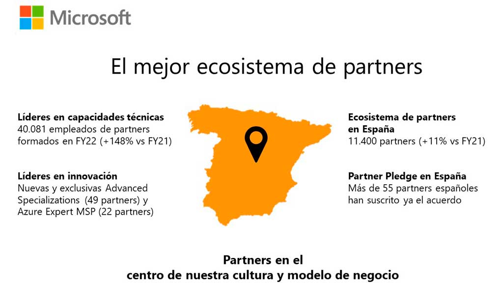Microsoft moviliza a su ecosistema de partners para apostar por la sostenibilidad, la diversidad, la formación y el uso ético de la tecnología
