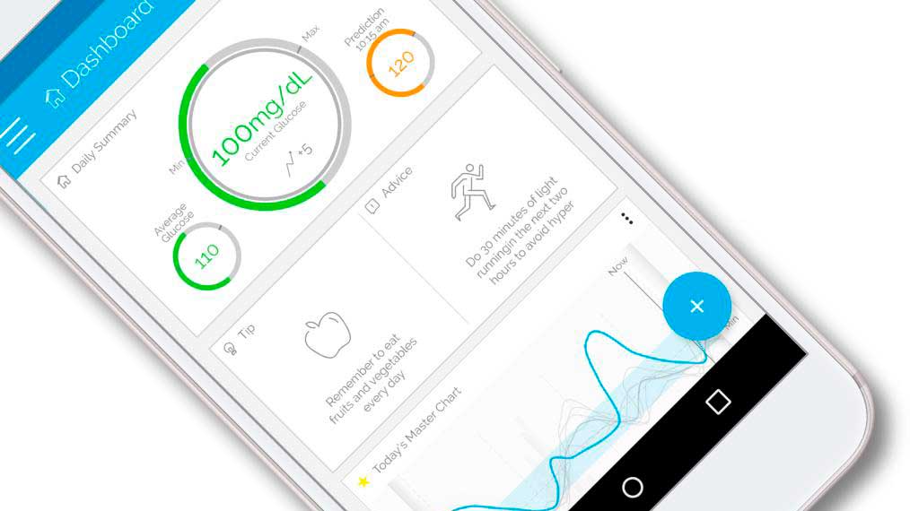 Un equipo de jóvenes españoles desarrolla una app con Inteligencia Artificial capaz de predecir la glucosa futura