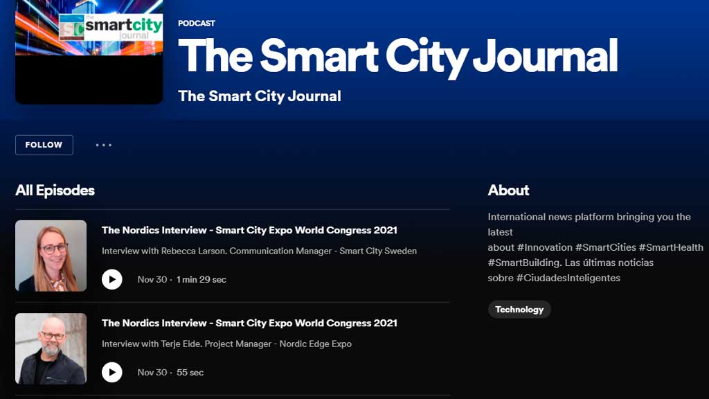 La industria del podcast en 2022