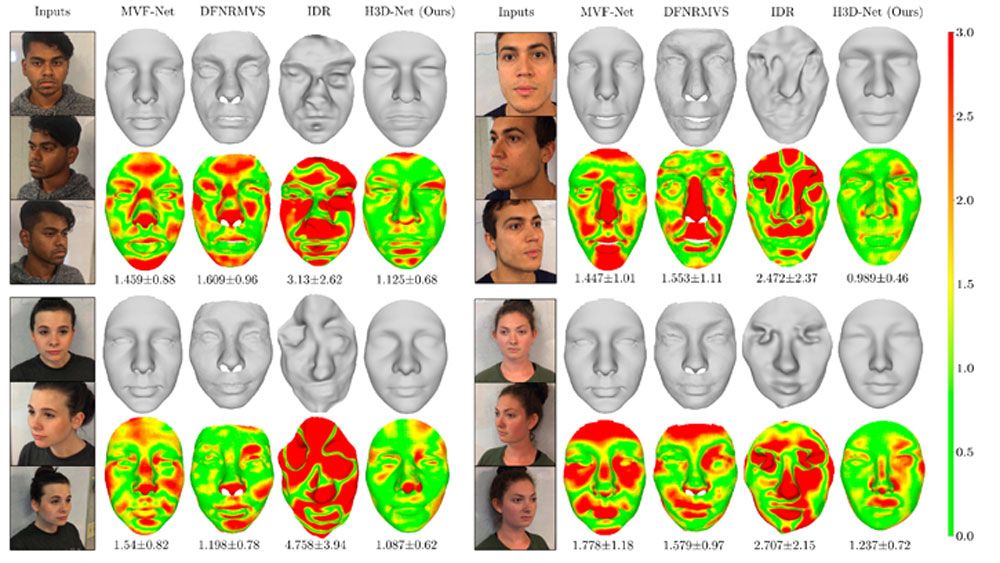 Desarrollan una tecnologacía para reconstruir cabezas en 3D con alta precisión a partir de tres imágenes