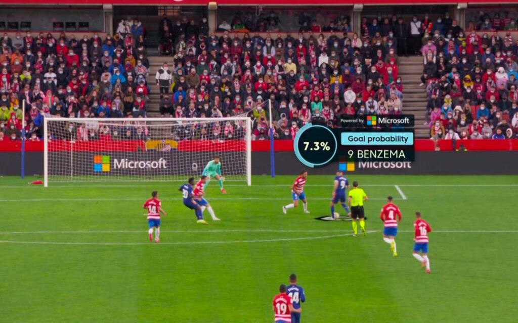 LaLiga: la primera en contar en sus retransmisiones un modelo avanzado de Probabilidad de Gol graficado casi en tiempo real con tecnología de Microsoft