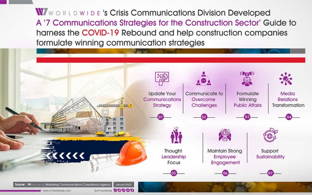 7 Communications Strategies for the Construction Sector to Harness the COVID-19 Rebound