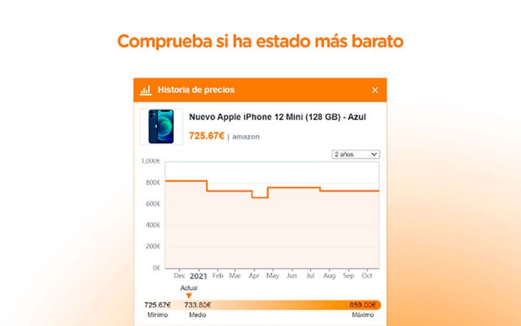 Chollometro lanza una extensión pionera para navegadores que detecta ofertas en más de 60 tiendas online