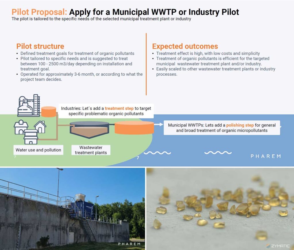 Prize for communities to remove drugs and pollutants from water