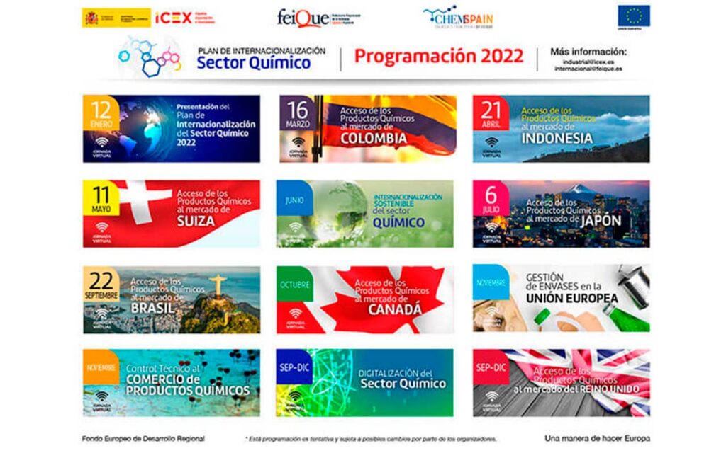 Feique e ICEX España presentan el Plan de Internacionalización del Sector Químico 2022