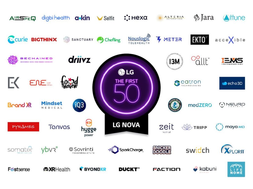 Dos startups españolas entre las 50 elegidas por el proyecto LG Nova para mejorar el futuro del planeta