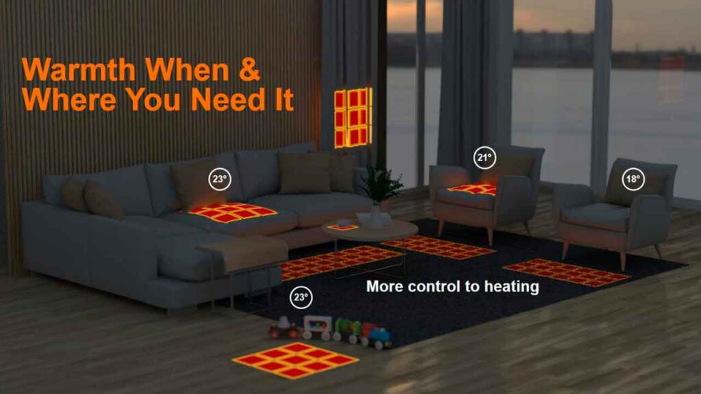 Precision heating to home and office