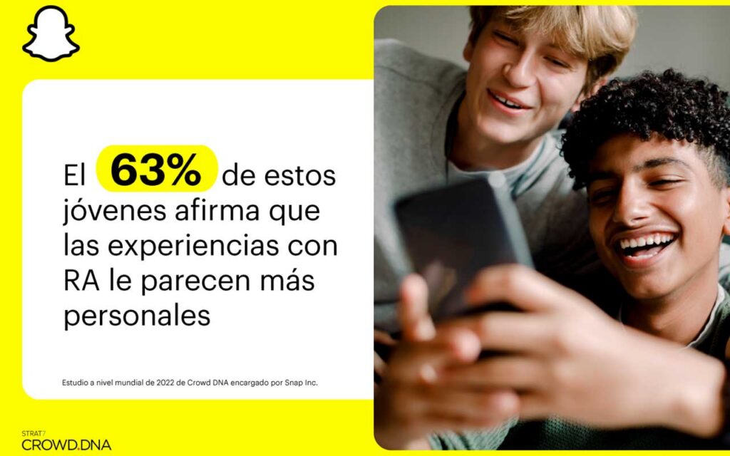 Snapchat presenta el informe sobre la Generación Z: conexiones más profundas, comunicación creativa y hacer del mundo un lugar mejor 