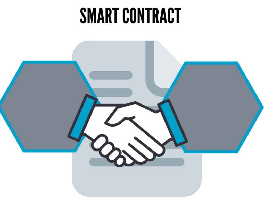 Smart contracts, ¿qué son y para qué sirven?