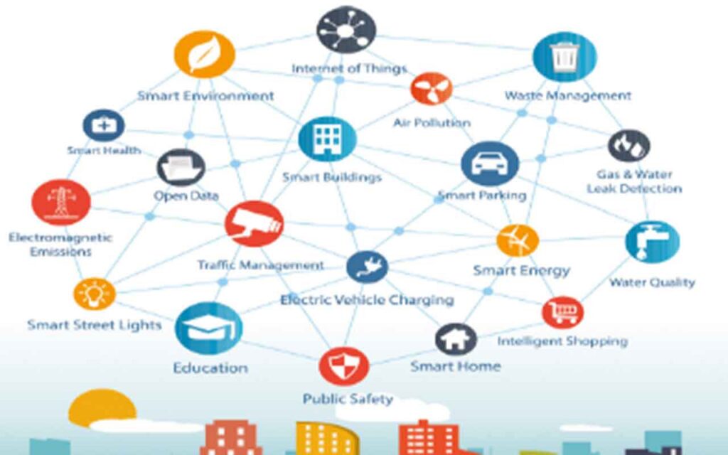 El ITE desarrolla una herramienta de movilidad eléctrica que integra a usuarios y empresas con soluciones para ahorrar tiempo y conocer su huella de carbono
