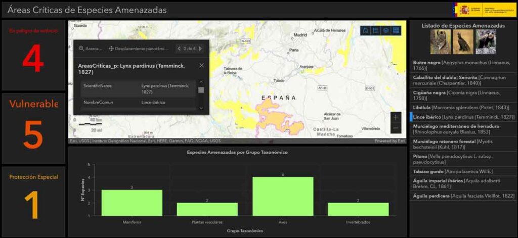 El MITECO lanza un Geoportal que permite conocer mejor la infraestructura verde de España