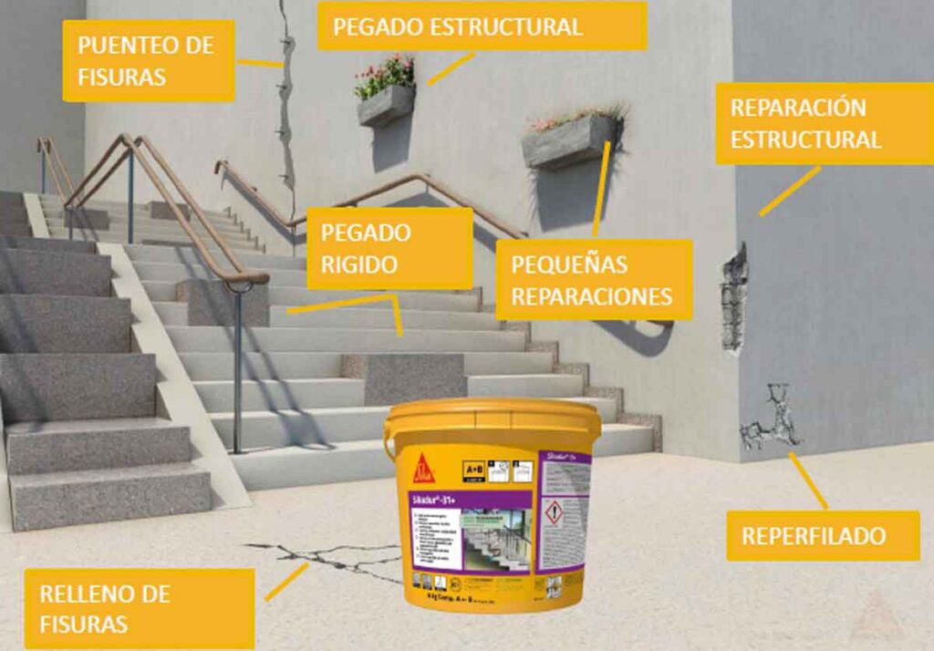 Una nueva solución de pegado, Sikadur-31+, se incorpora a la gama de soluciones sostenibles de SIKA