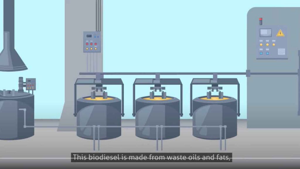 Decarbonizing Transport for EU Citizens!