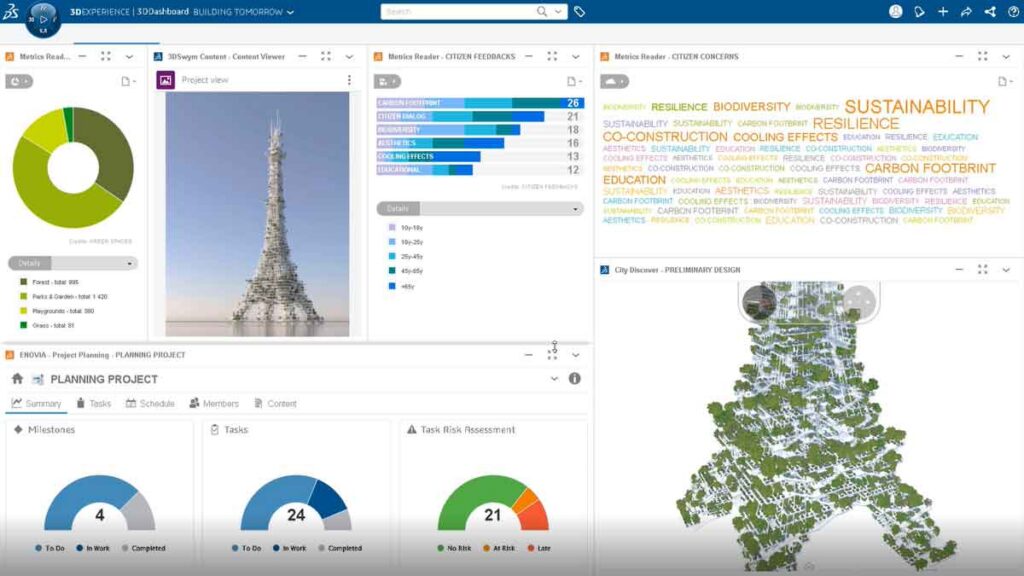 La Torre Eiffel en un proyecto innovador para lograr infraestructuras y ciudades más sostenibles