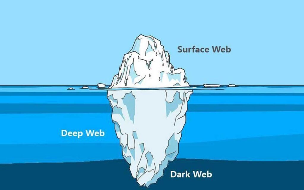 ‘Deep web’: lo que se esconde bajo la superficie de internet